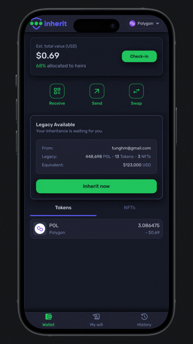 Claim inheritance process